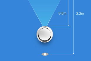 儿童无屏电视早教版 融合新浪时尚与新浪网教学K12资源的智能教育新方案